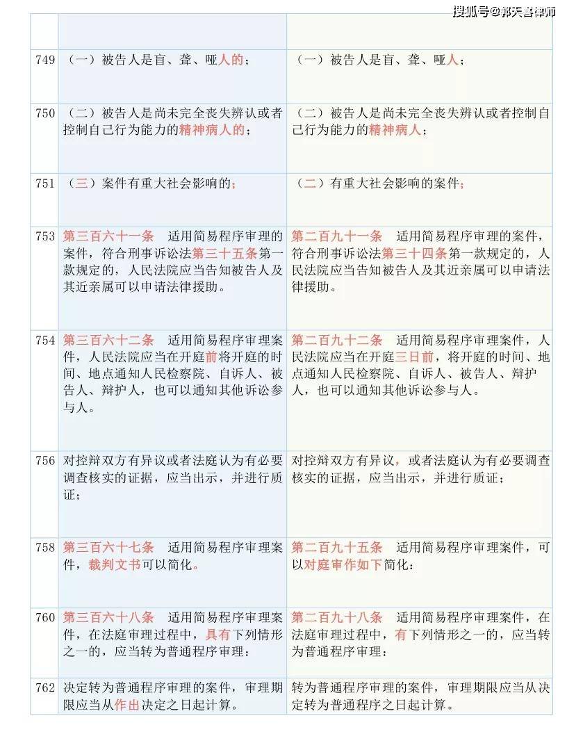 2025全年澳门与香港精准正版免费资料,词语释义、解释和落实和警惕虚假宣传-全面释义、解释和落实