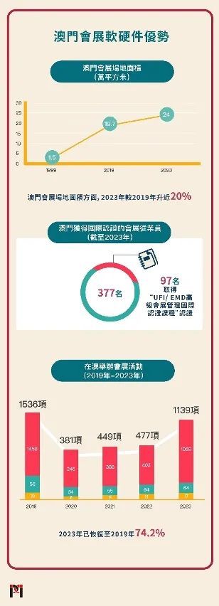2025年新澳门和香港正版精准免费大全,精选解析、专家解析解释与落实