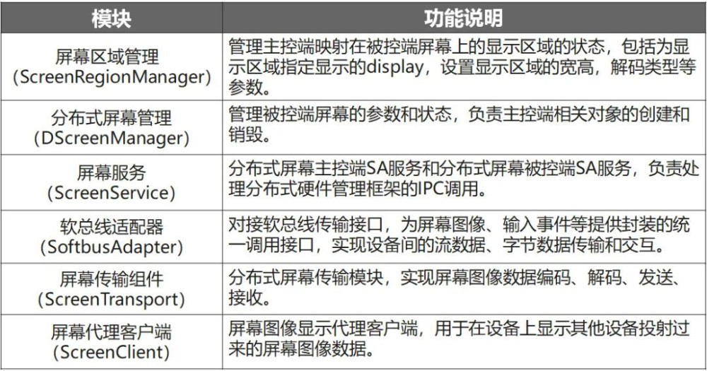 2025年新澳门天天免费精准大全,全面释义、专家解析解释与落实与警惕虚假宣传-全面释义、专家解析解释与落实 解析与释义