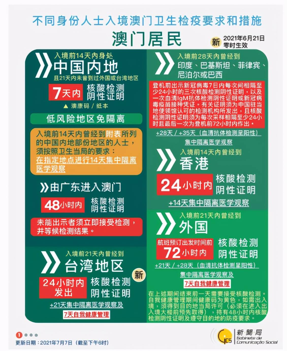 ＞2025澳门精准正版免费四不像图纸大全和新澳2025最新资料大全挂牌,全面释义、解释与落实与警惕虚假宣传-全面释义、解释与落实