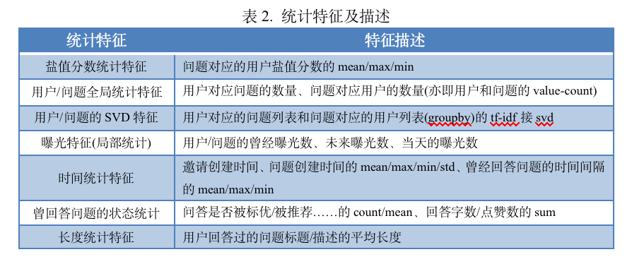 2025新澳门天天免费精准全面释义、解释和落实和警惕虚假宣-全面释义、解释和落实