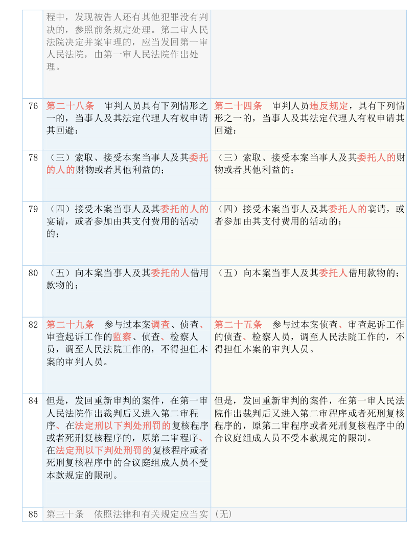 7777788888精准一肖,详细解答、专家解析解释与落实