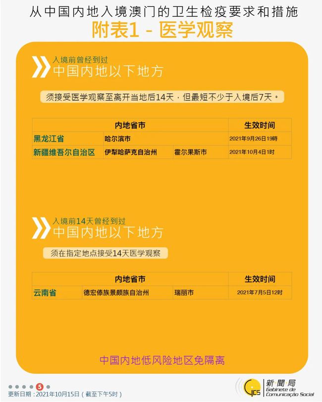 新澳门与香港准确内部免费资料精准大全详细解答、专家解析解释与落实